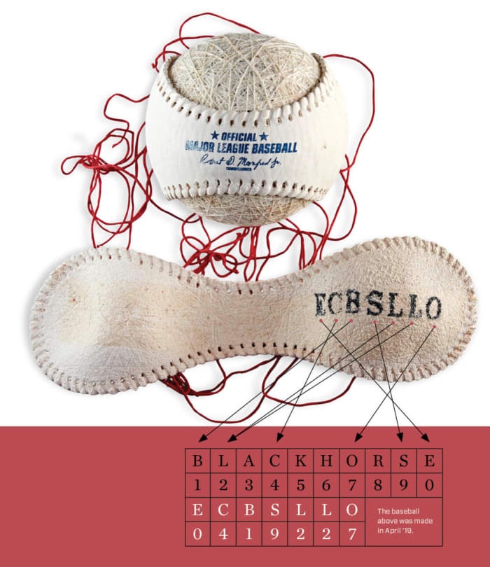 Under the cover of each MLB ball is a code indicating when it was made. Each letter is drawn from the word BLACKHORSE—and carries a numerical value. Cracking the cypher showed that all 2020 live balls were made in a single run.
*The three-digit week code has an arbitrary start date, making it more difficult to determine the precise week.